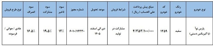 طرح پیش فروش خودرو جدید پارس نوآ + جزئیات