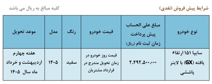 شرایط جدید پیش فروش وانت سایپا ۱۵۱ GX شرایط جدید پیش فروش وانت سایپا ۱۵۱ GX