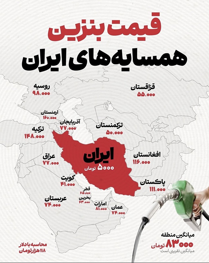 مقایسه قیمت بنزین در ایران و کشور‌های همسایه+ عکس