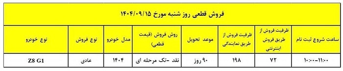 طرح فروش فوری خودرو آریزو ۸ (Z۸) با قیمت قطعی