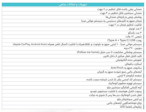 انتشار کاتالوگ خودرو مشترک ایران خودرو و بهمن موتور انتشار کاتالوگ خودرو مشترک ایران خودرو و بهمن موتور