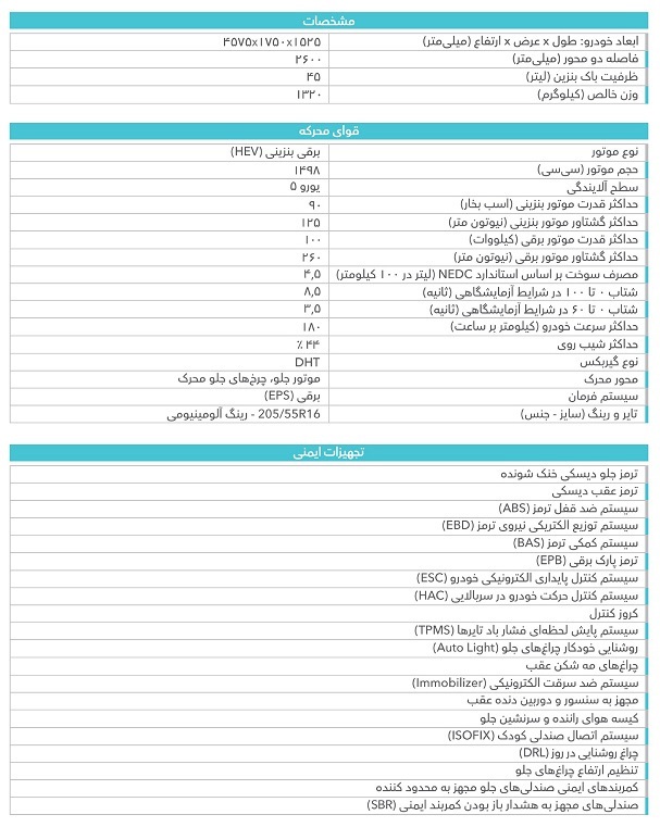انتشار کاتالوگ خودرو مشترک ایران خودرو و بهمن موتور انتشار کاتالوگ خودرو مشترک ایران خودرو و بهمن موتور