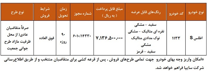 بخشنامه فروش فوری خودرو اطلس S سایپا (آذر ۱۴۰۴) بخشنامه فروش فوری خودرو اطلس S سایپا (آذر ۱۴۰۴)