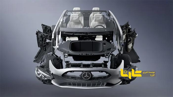 برنامه جدید مرسدس بر پایداری در آینده تاکید دارد برنامه جدید مرسدس بر پایداری در آینده تاکید دارد