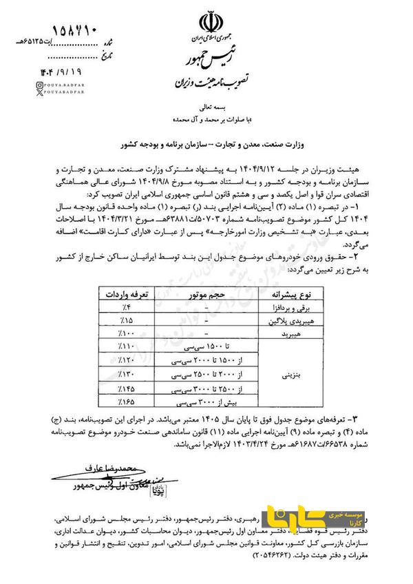 تعرفه واردات خودرو تا پایان ۱۴۰۵ اعلام شد تعرفه واردات خودرو تا پایان ۱۴۰۵ اعلام شد