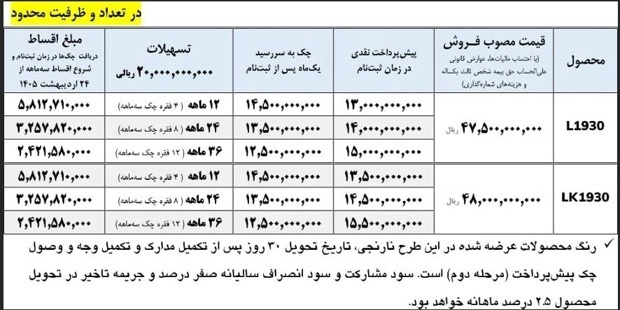 طرح فروش اقساطی کامیونهای باری و کمپرسی ایرانخودرو دیزل با قیمت قطعی طرح فروش اقساطی کامیونهای باری و کمپرسی ایرانخودرو دیزل با قیمت قطعی