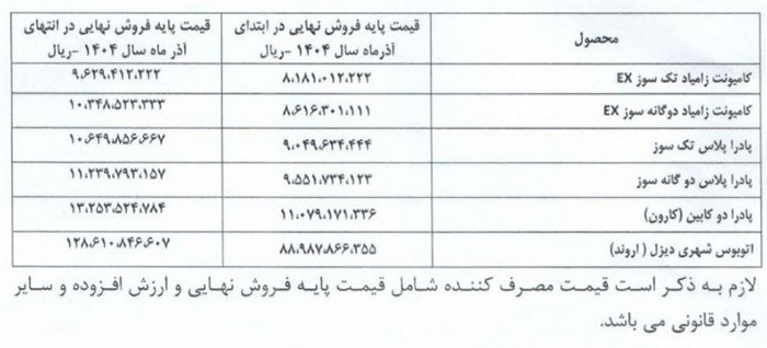 قیمت جدید محصولات وانت نیسان زامیاد اعلام شد