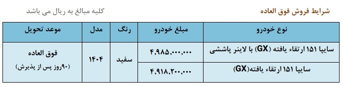 فروش فوق العاده سایپا ۱۵۱ از امروز سه شنبه فروش فوق العاده سایپا ۱۵۱ از امروز سه شنبه