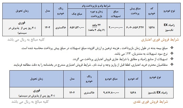 فروش اقساطی وانت نیسان جدید بنزینی (آذر ۱۴۰۴)