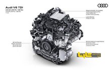 آئودی موتوری با فناوری نوین را برای Q۵ و A۶ ارائه کرد