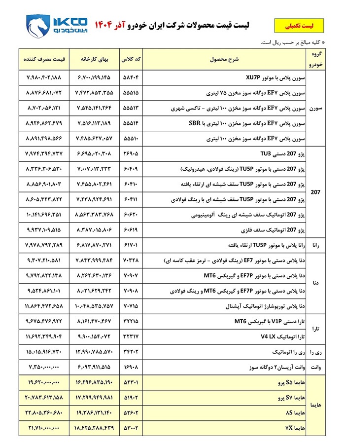 قیمت جدید محصولات هایما شرکت ایران خودرو اعلام شد